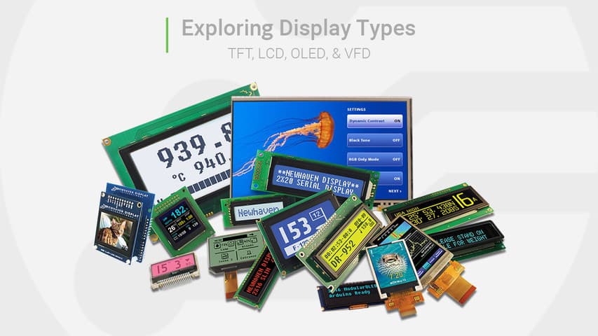 Display modules for embedded systems